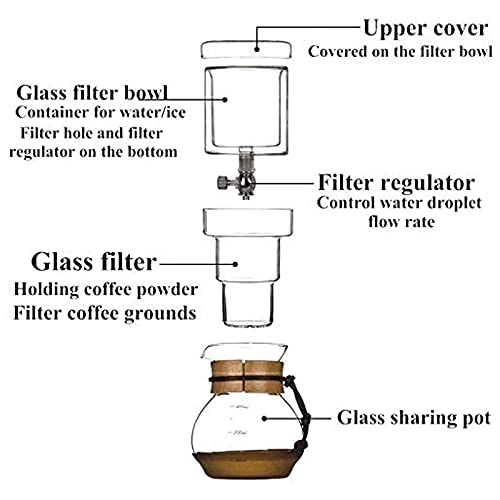 Ice-Drip - 400ml Glass Adjustable Cold Drip