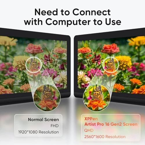 Artist Pro 16 - 15.4 inch X3 Smart Chip