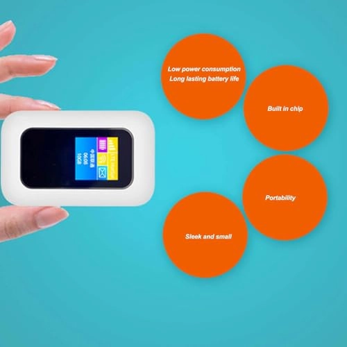 4G WiFi Router - 4G LTE 300Mbps