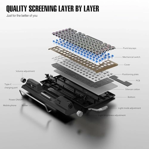 Typewriter Keyboard - Wired/Wireless