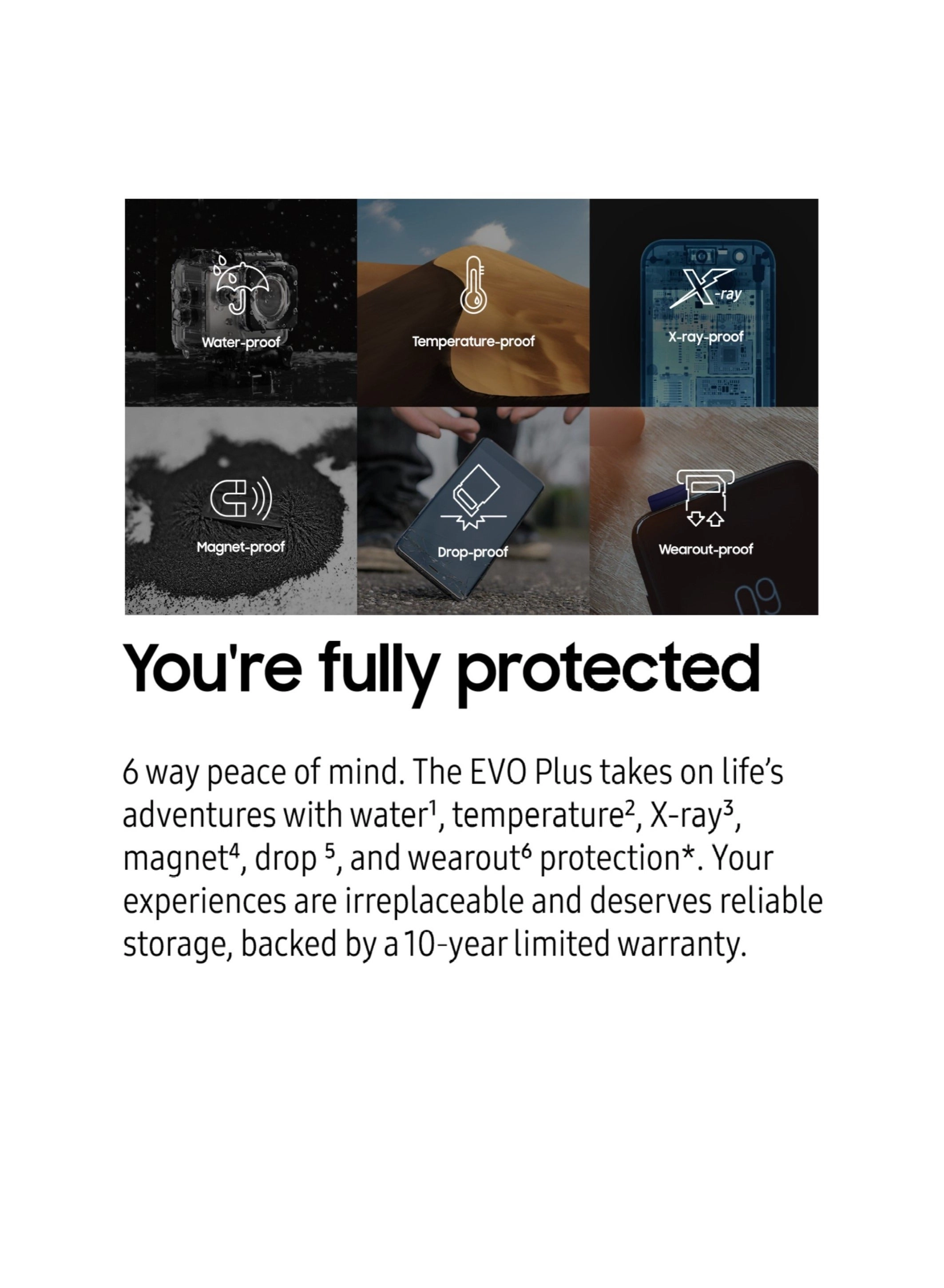 EVO Plus Micro SDXC U3 512GB