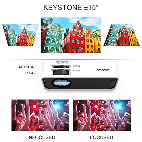 Movie Projector SMUS-102T 7500 Lumens