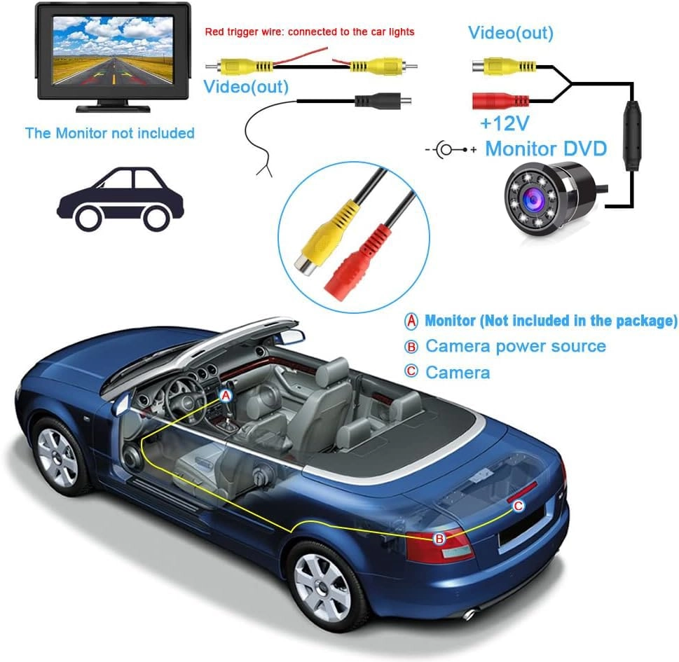 Fisheye AHD Camera - Night Vision Wired 1080P