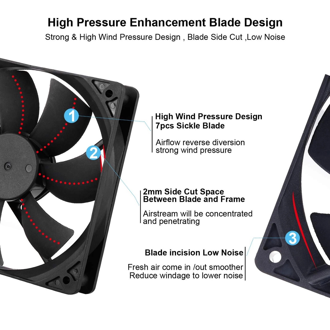Computer PC CPU Fan - 120mm