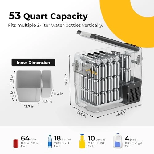 E50 - Portable 12V/24V DC