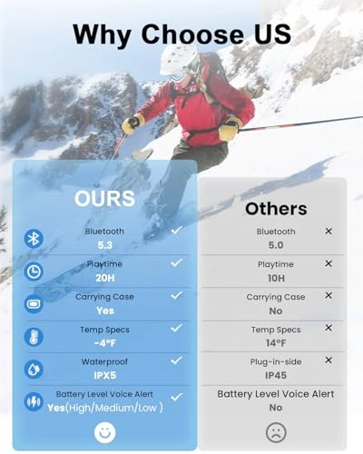 T20 Wireless Headphone