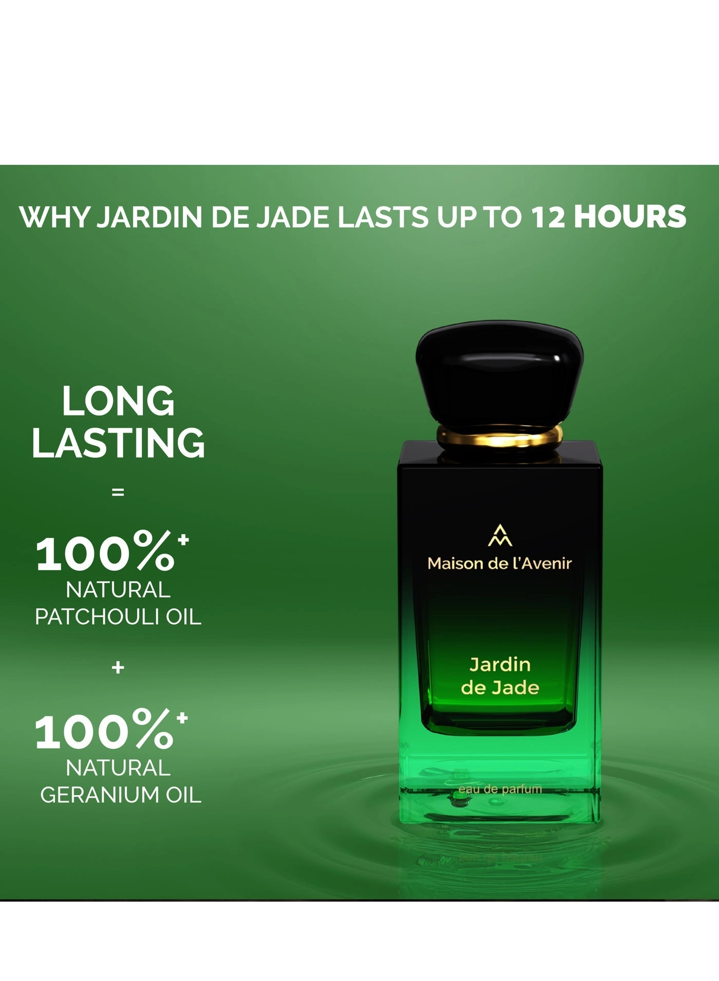 Jardin De Jade Eau de Parfum 100ml