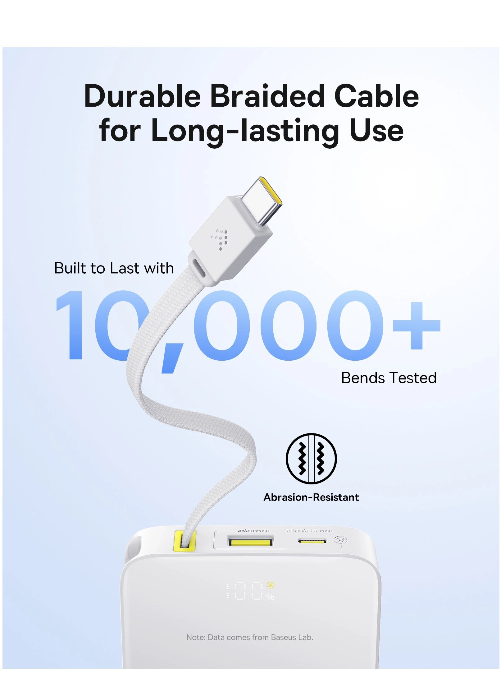 Fc51 Bipow2 Pro Pb - 10000mAh 22.5W