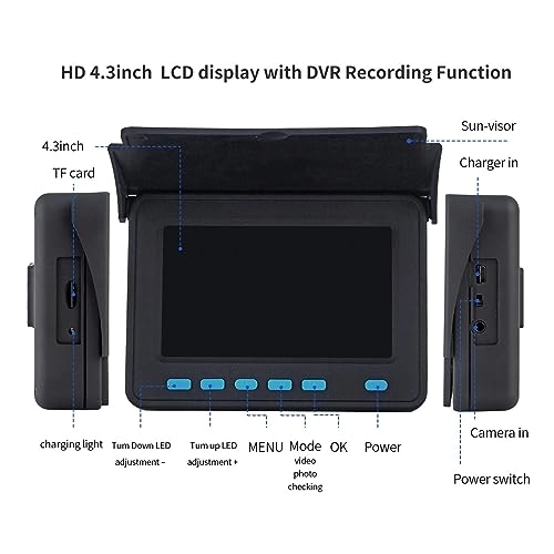 Pipe Inspection Camera - 17mm 20m