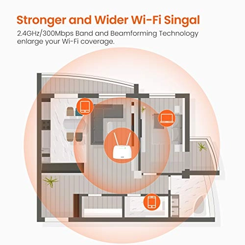 4G06C - 4G 2.4 GHz 300 Mbps