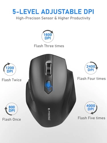 E-1141 - 2.4GHz USB Wireless