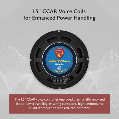 RXM64 - 6.5" Mid-range/Midbass driver