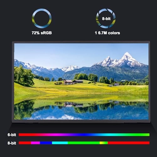 CP5021EU - 18.5 Inches 1920 x 1080