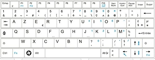 PERIBOARD-510H Plus - ES Wired