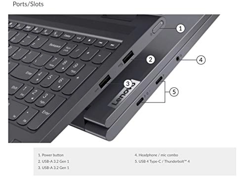 Yoga 7i - 15.6'' 1000GB 16GB 1000GB Core i7