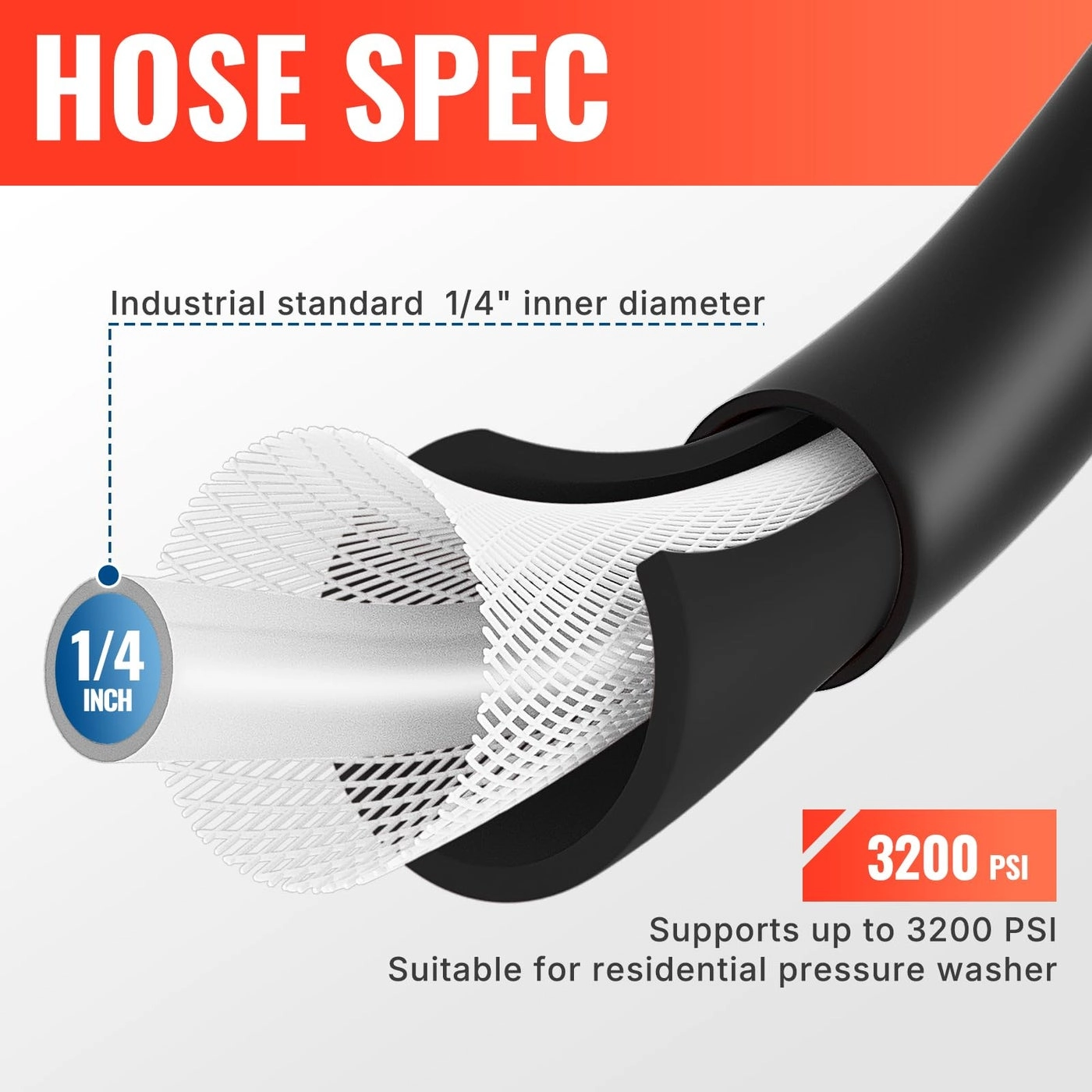 Pressure Washer Hose