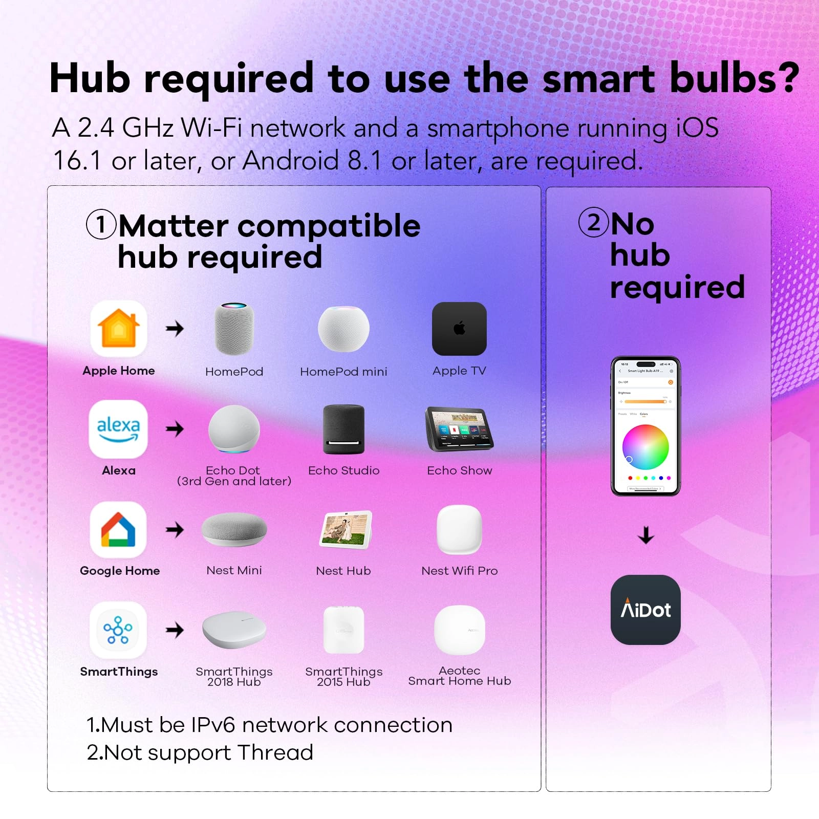 Matter Smart Light Bulb - 8 Pack