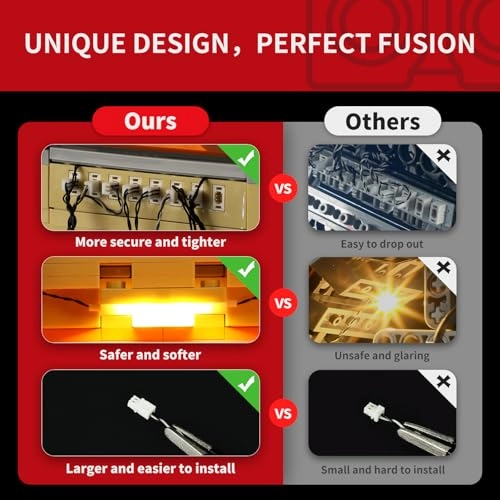 2.0 Light Kit for LEGO The Simpsons Krusty Burger 10352