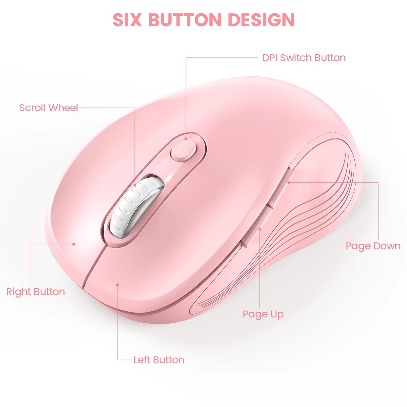Ergonomic Computer Mouse - Wireless