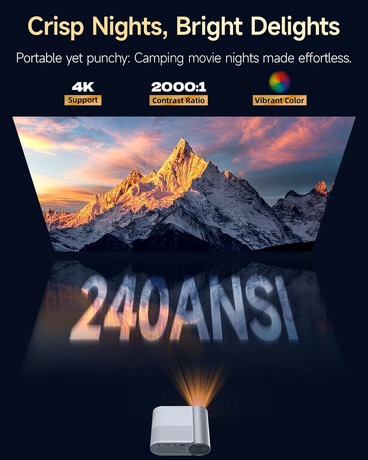 VF320 200 ANSI Lumens 1280 x 720