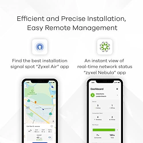 FWA510 - 4.67 Gbit/s 802.11ax