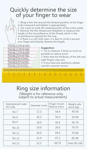 Smart Waterproof Ring - 12