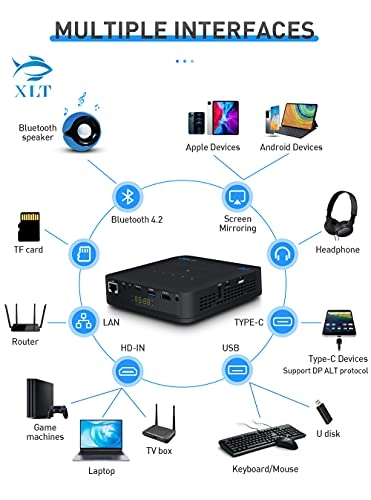 Mini Projector B09CW5YBNX 100 ANSI Lumens