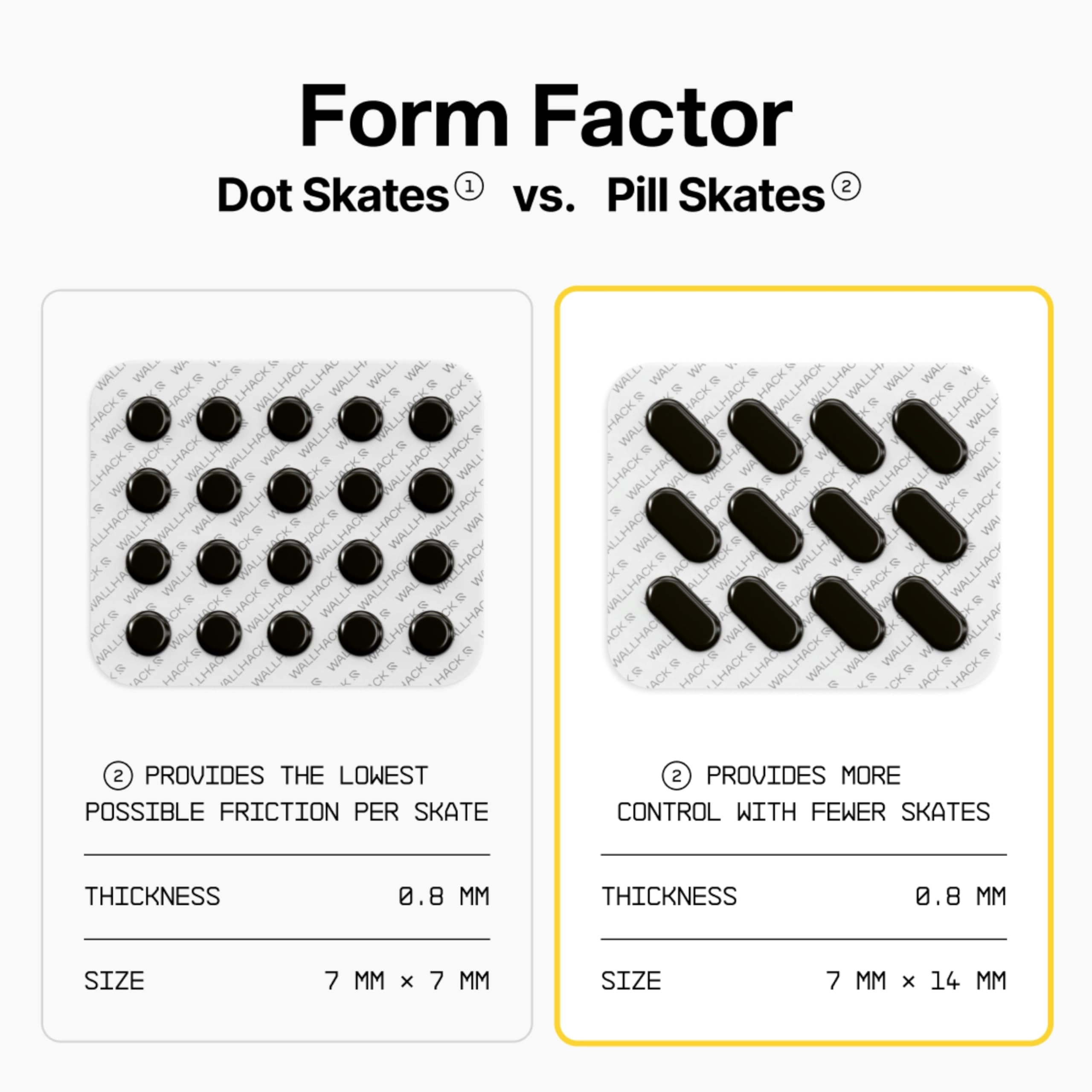 Mouse Skates - PTFE UHMW-PE Silent