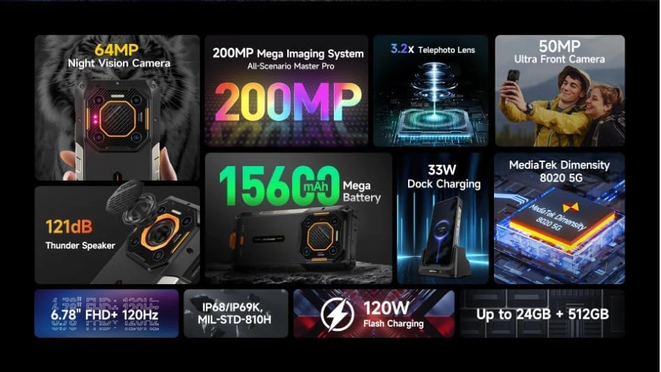 Armor 26 Ultra - 24 GB 512 GB