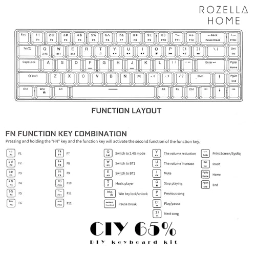 CIY GK68 - 65% Wireless