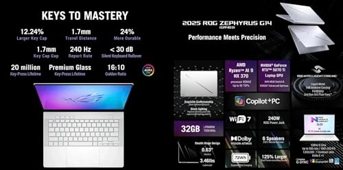 ROG Zephyrus G14 - 14'' Ryzen AI 9 HX 370 32GB DDR5 2TB SSD