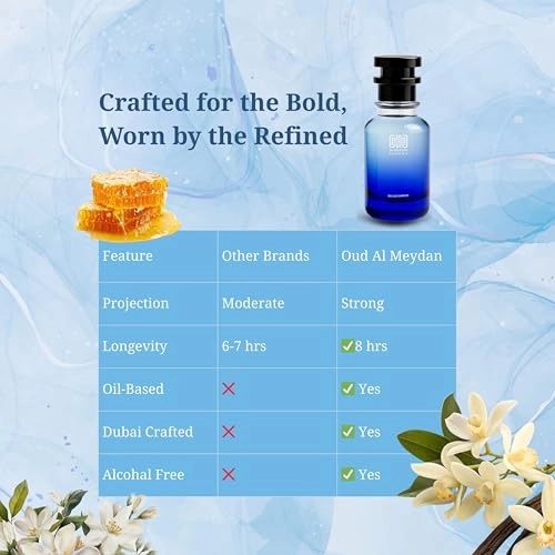 1957’s Perfume - 200 ML