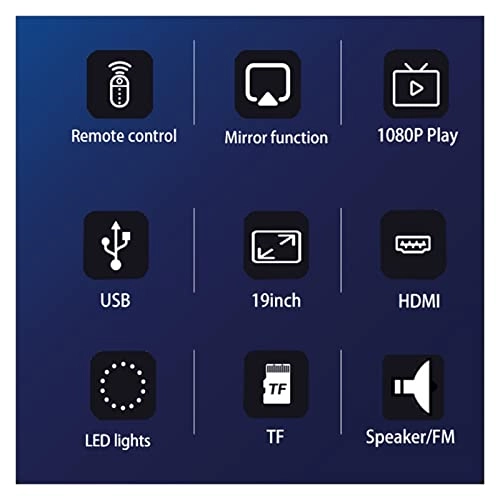 roof display - 19 Inch