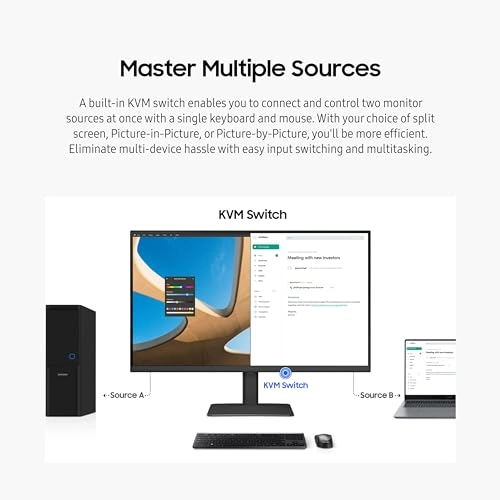ViewFinity S6 - LS27D606UANXGO 27-inch 2560 x 1440
