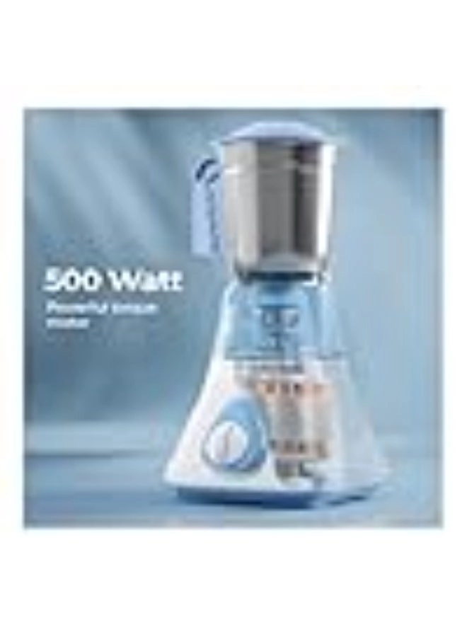 LLMG23 - 1.5 L 500 W