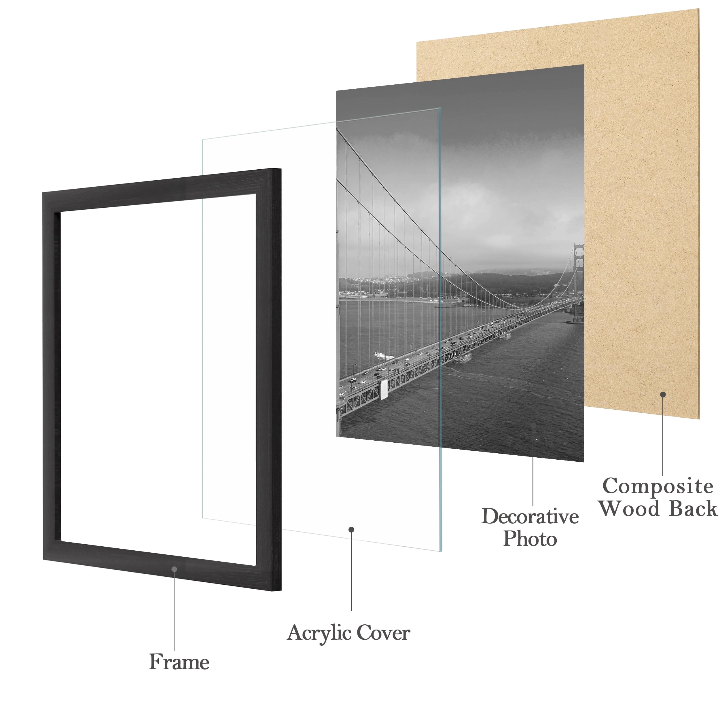 Gallery Wall Frame - 6x6