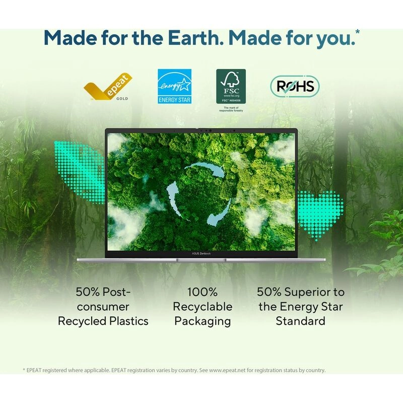 Zenbook 14 OLED - 14'' Ultra 7-155H 16GB DDR5 1024GB SSD