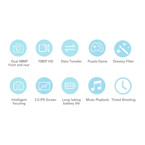 1080P HD Compact Camera