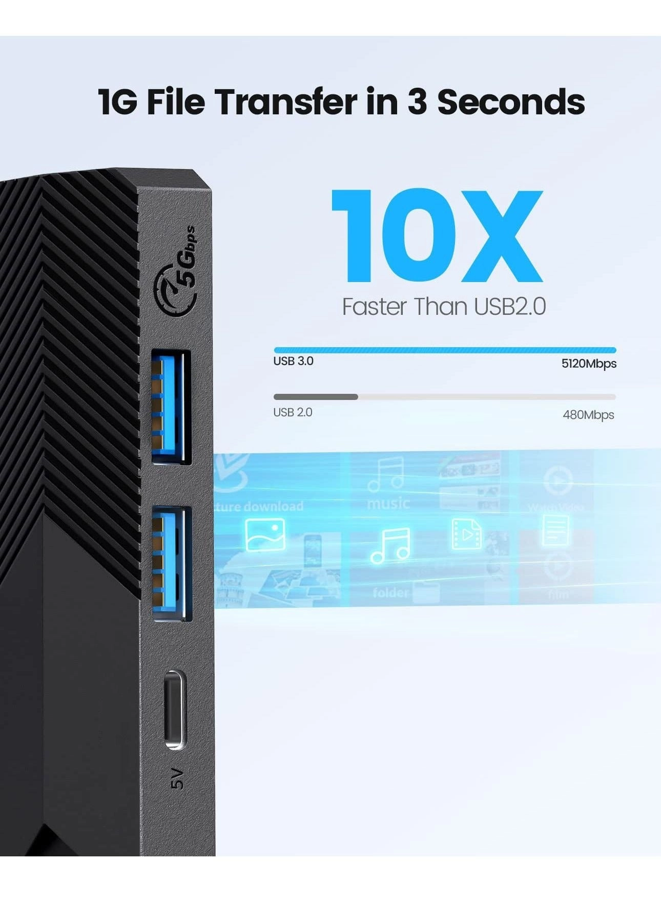 USB C to HDMI Adapter - USB 3.1 4K UHD 3840×2160@30Hz