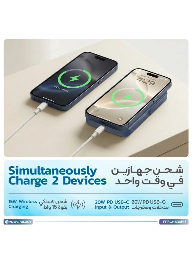 PPBCHA36-GY - 10000 mAh 20 W Fast-Charging