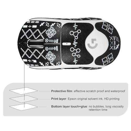 Mouse Grip Tape - G PRO X2 SUPERSTRIKE G PRO X Superlight 2 G PRO X Superlight 2 SE
