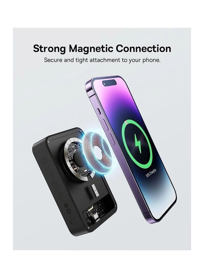 PPCXM2O - 20000mAh 20W Wireless