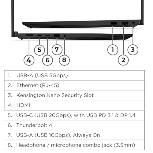 ThinkPad E16 Gen 3 - 16'' Core Ultra 5 125H 16GB DDR5 512GB SSD