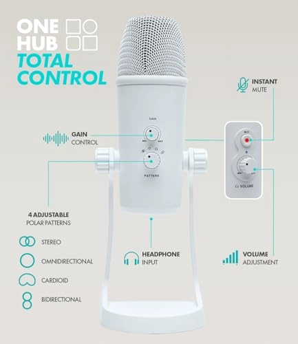 UMX-1 - USB Microphone + UM700 - USB Microphone