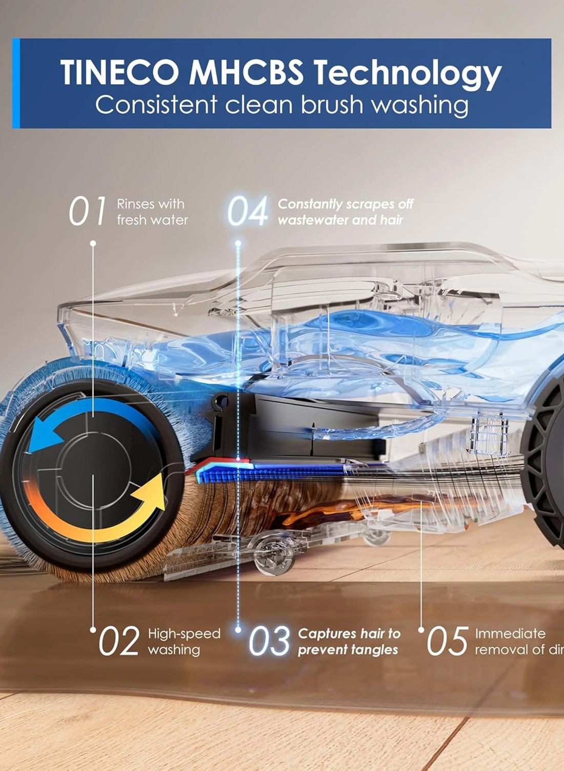 Floor One S9 Artist (FW2C0800AE)