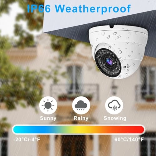 Dome Security Camera 1080p