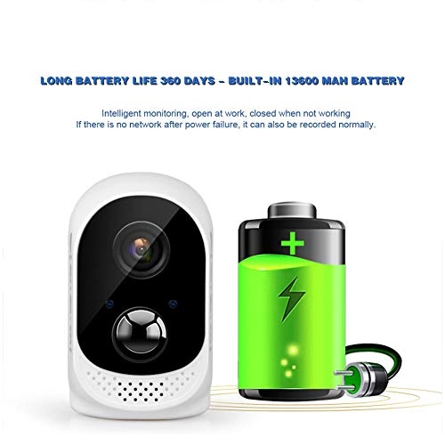 Security Camera 1080P