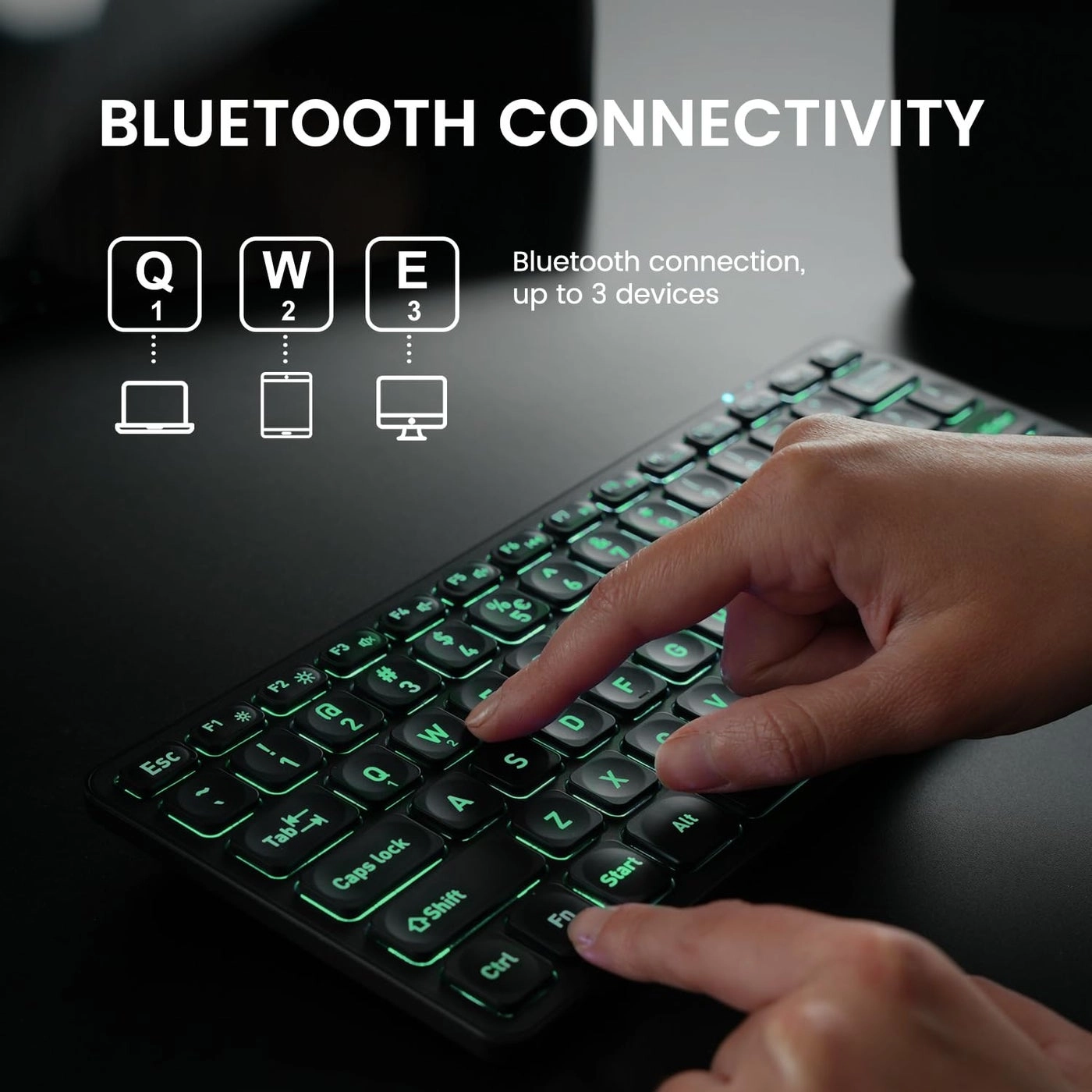 PERIBOARD-832RGB - US Wireless