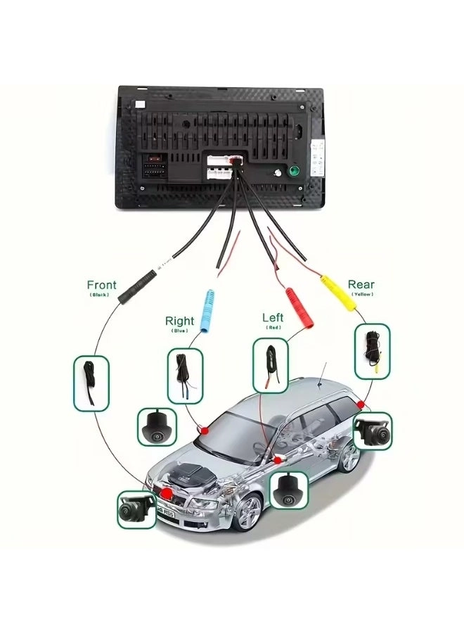 360 Degree Panoramic Bird View Surround System - Night vision AHD 720P/ 2K 1080P