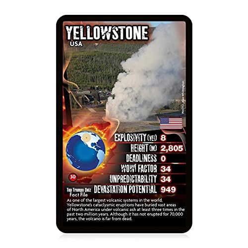 Volcanoes Card Game